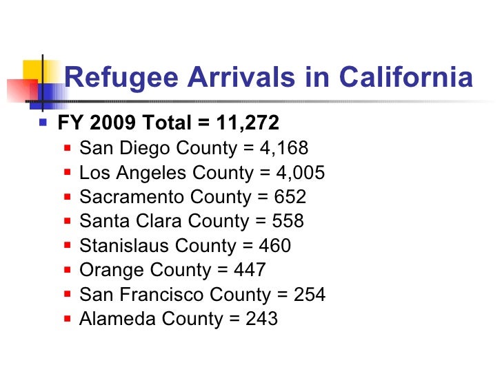 San Diego County Food Stamps Eligibility San Diego County Food Stamps Eligibility