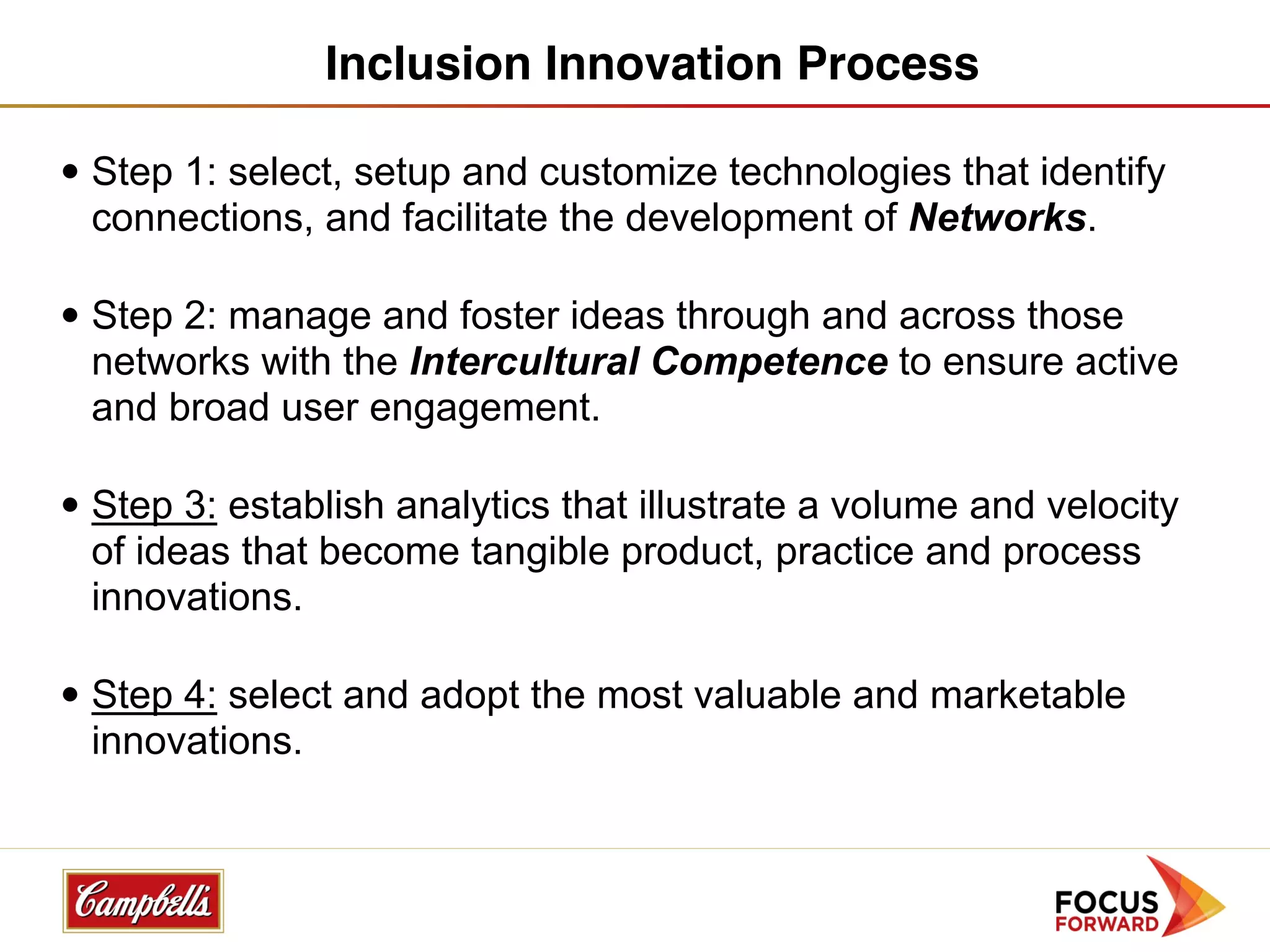 Inclusion Innovation Process

• Step 1: select, setup and customize technologies that identify
  connections, and facilitate the development of Networks.

• Step 2: manage and foster ideas through and across those
  networks with the Intercultural Competence to ensure active
  and broad user engagement. 

• Step 3: establish analytics that illustrate a volume and velocity
  of ideas that become tangible product, practice and process
  innovations.

• Step 4: select and adopt the most valuable and marketable
  innovations.
 