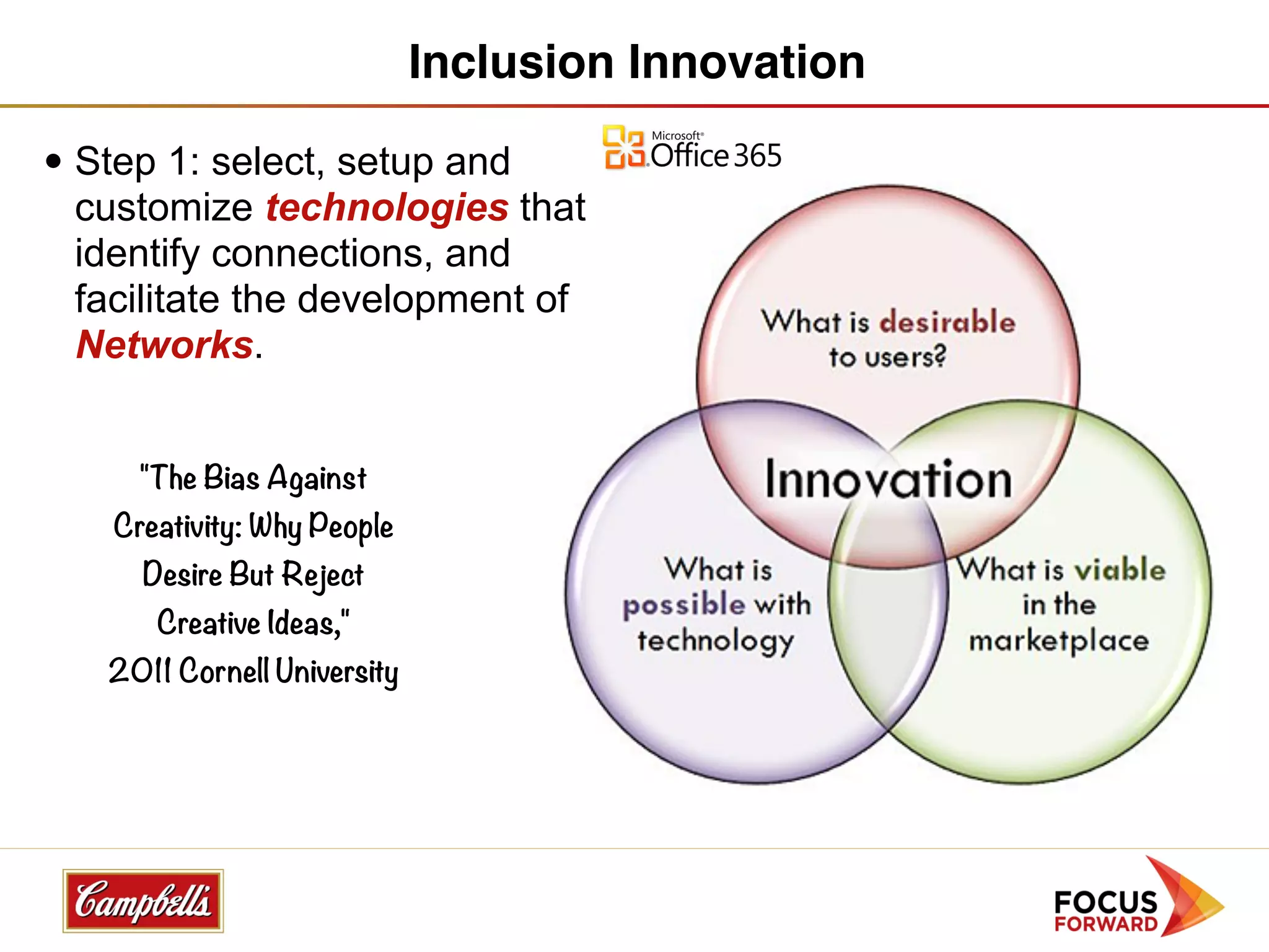 Inclusion Innovation

• Step 1: select, setup and
  customize technologies that
  identify connections, and
  facilitate the development of
  Networks.


      "The Bias Against
    Creativity: Why People
      Desire But Reject
       Creative Ideas," 
   2011 Cornell University
 