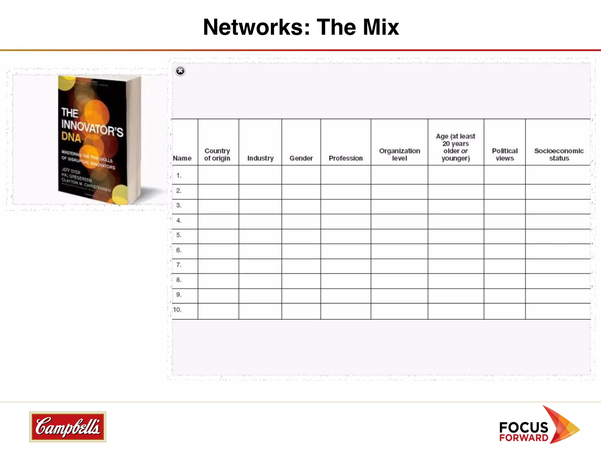 Networks: The Mix
 