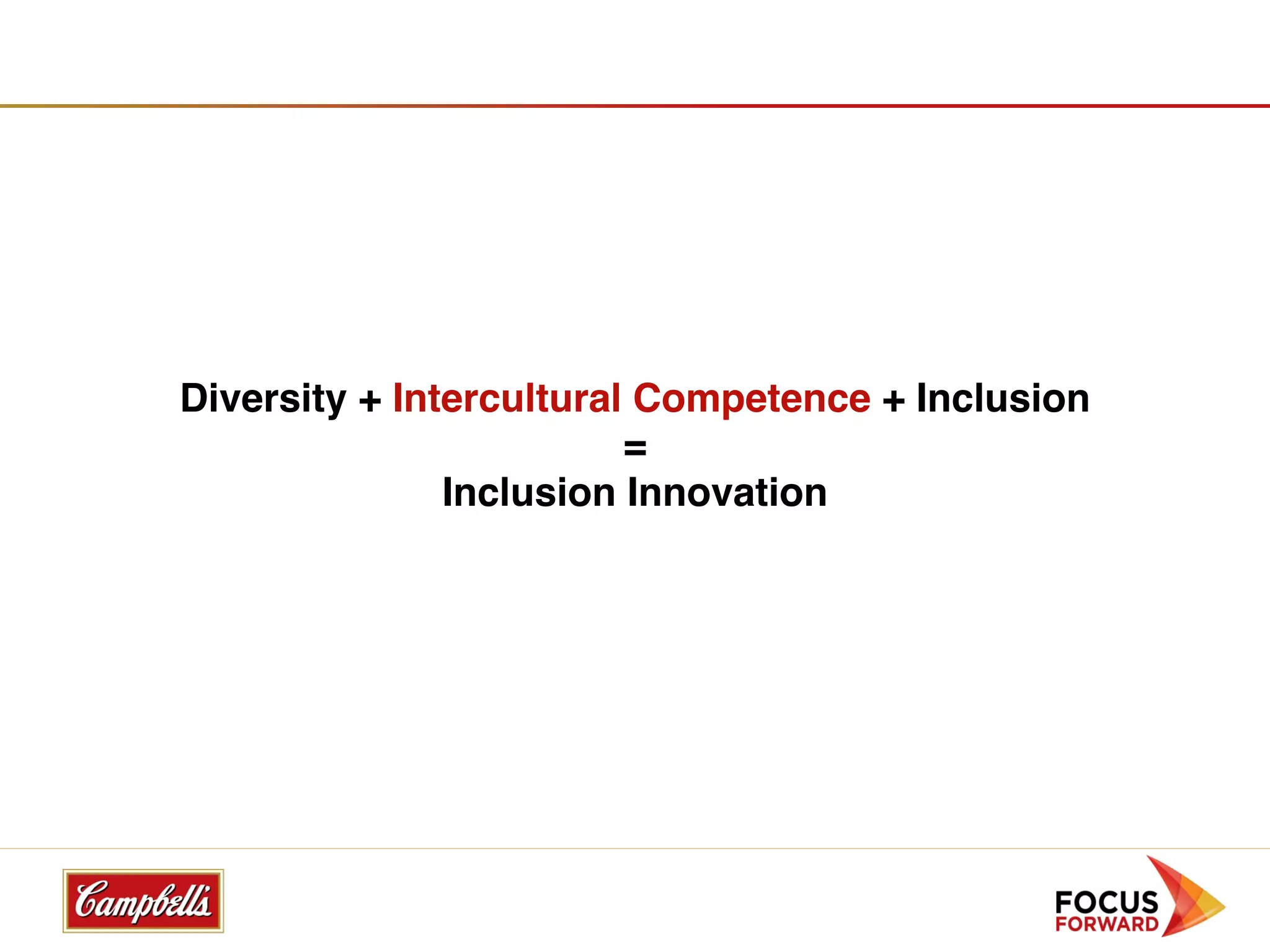 Diversity + Intercultural Competence + Inclusion 
                         =
               Inclusion Innovation
 