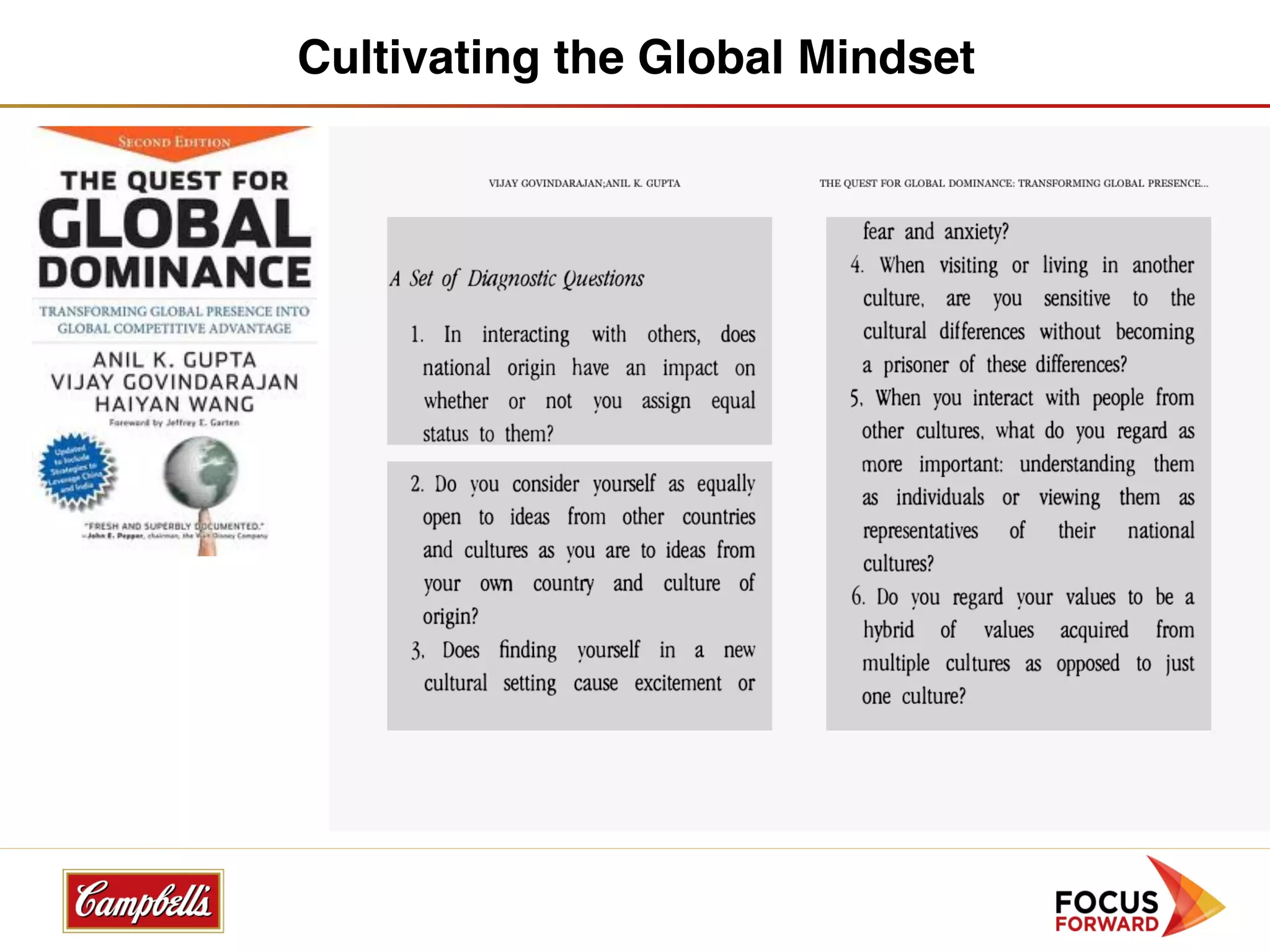 Cultivating the Global Mindset
 