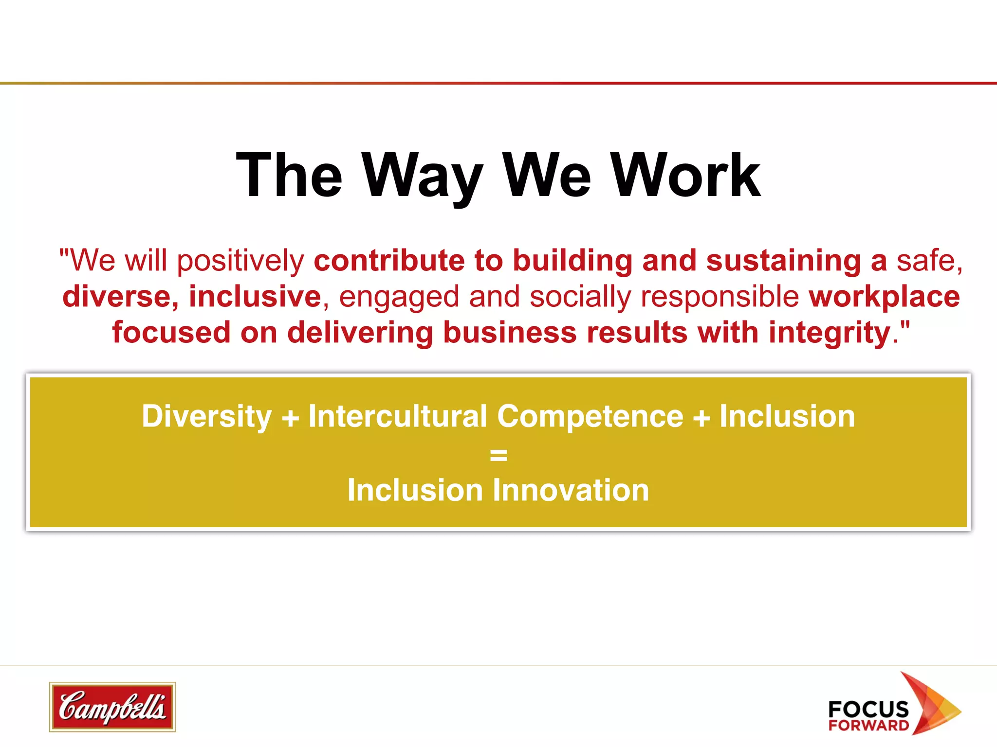 The Way We Work
"We will positively contribute to building and sustaining a safe,
diverse, inclusive, engaged and socially responsible workplace
   focused on delivering business results with integrity."

     Diversity + Intercultural Competence + Inclusion 
                              =
                    Inclusion Innovation
 