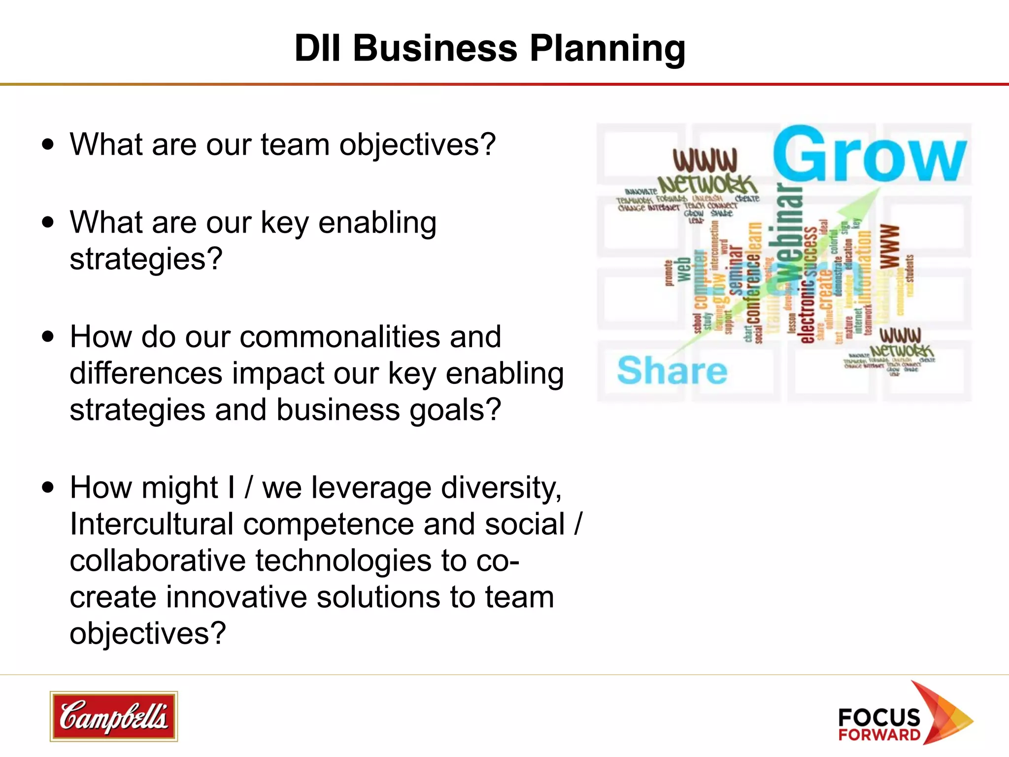 DII Business Planning

• What are our team objectives?

• What are our key enabling
  strategies? 

• How do our commonalities and
  differences impact our key enabling
  strategies and business goals?

• How might I / we leverage diversity,
  Intercultural competence and social /
  collaborative technologies to co-
  create innovative solutions to team
  objectives?
 