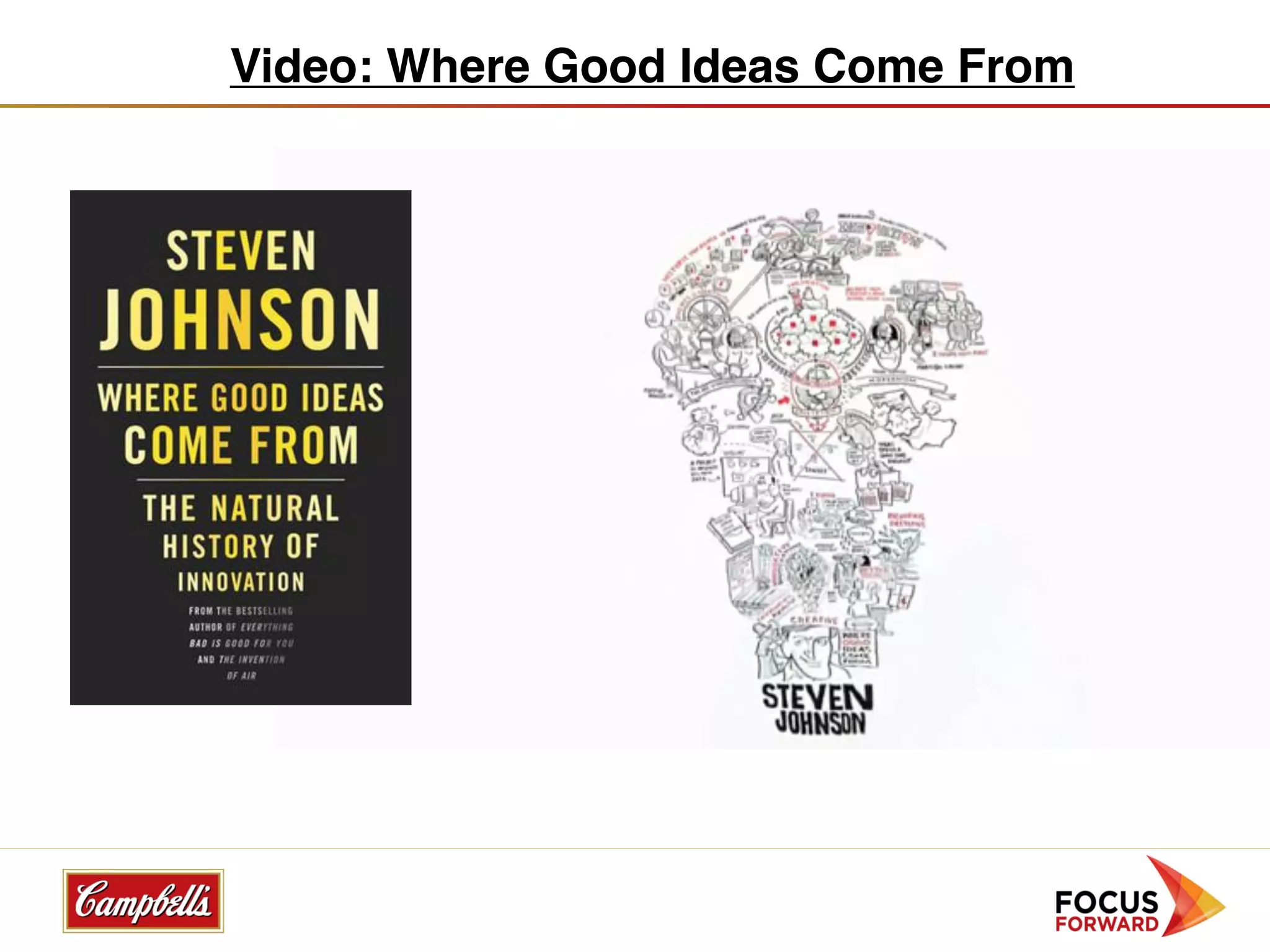 Video: Where Good Ideas Come From
 