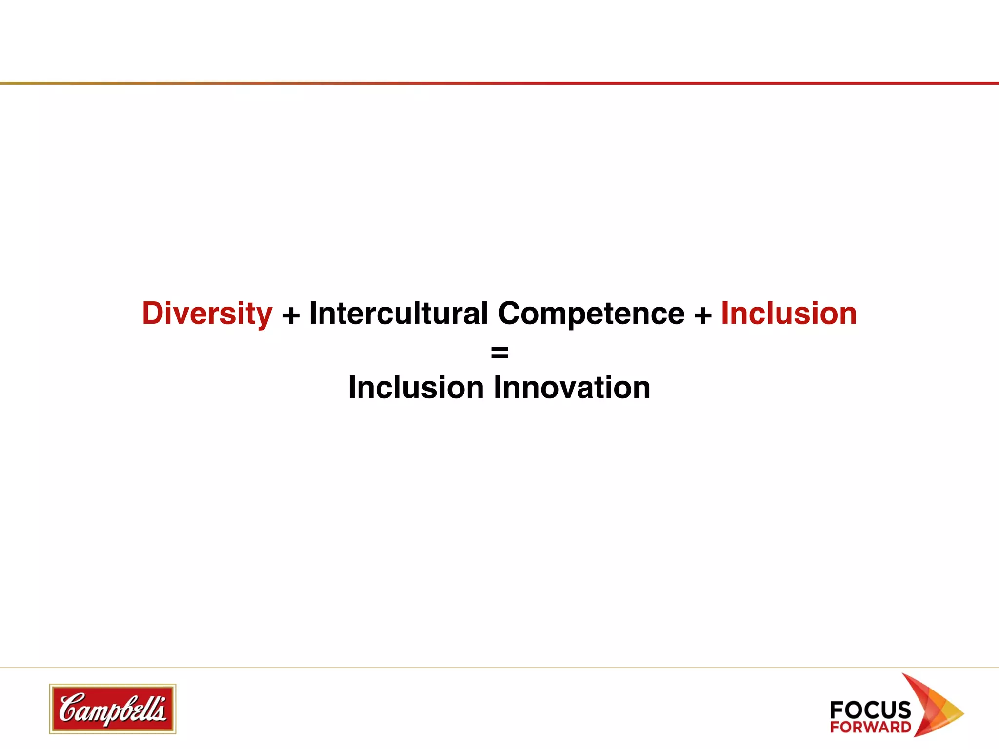 Diversity + Intercultural Competence + Inclusion 
                         =
               Inclusion Innovation
 