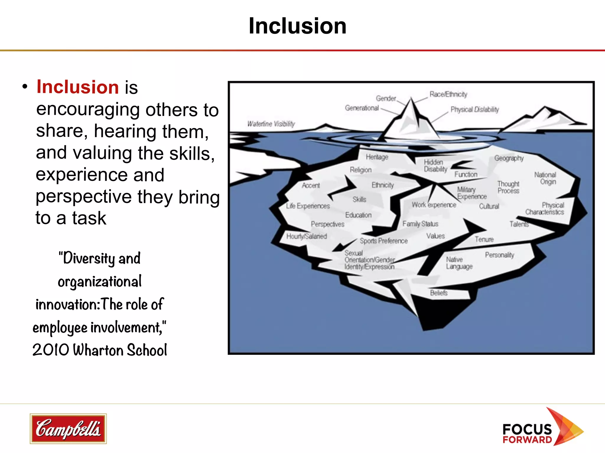 Inclusion

• Inclusion is
  encouraging others to
  share, hearing them,
  and valuing the skills,
  experience and
  perspective they bring
  to a task

     "Diversity and
     organizational
 innovation:The role of
 employee involvement,"
 2010 Wharton School
 