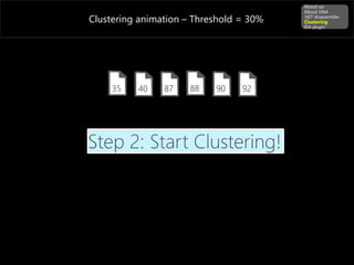 Clustering animation – Threshold = 30%
908887 92
35
above threshold!
About us
About DNA
.NET disassembler
Clustering
IDA p...