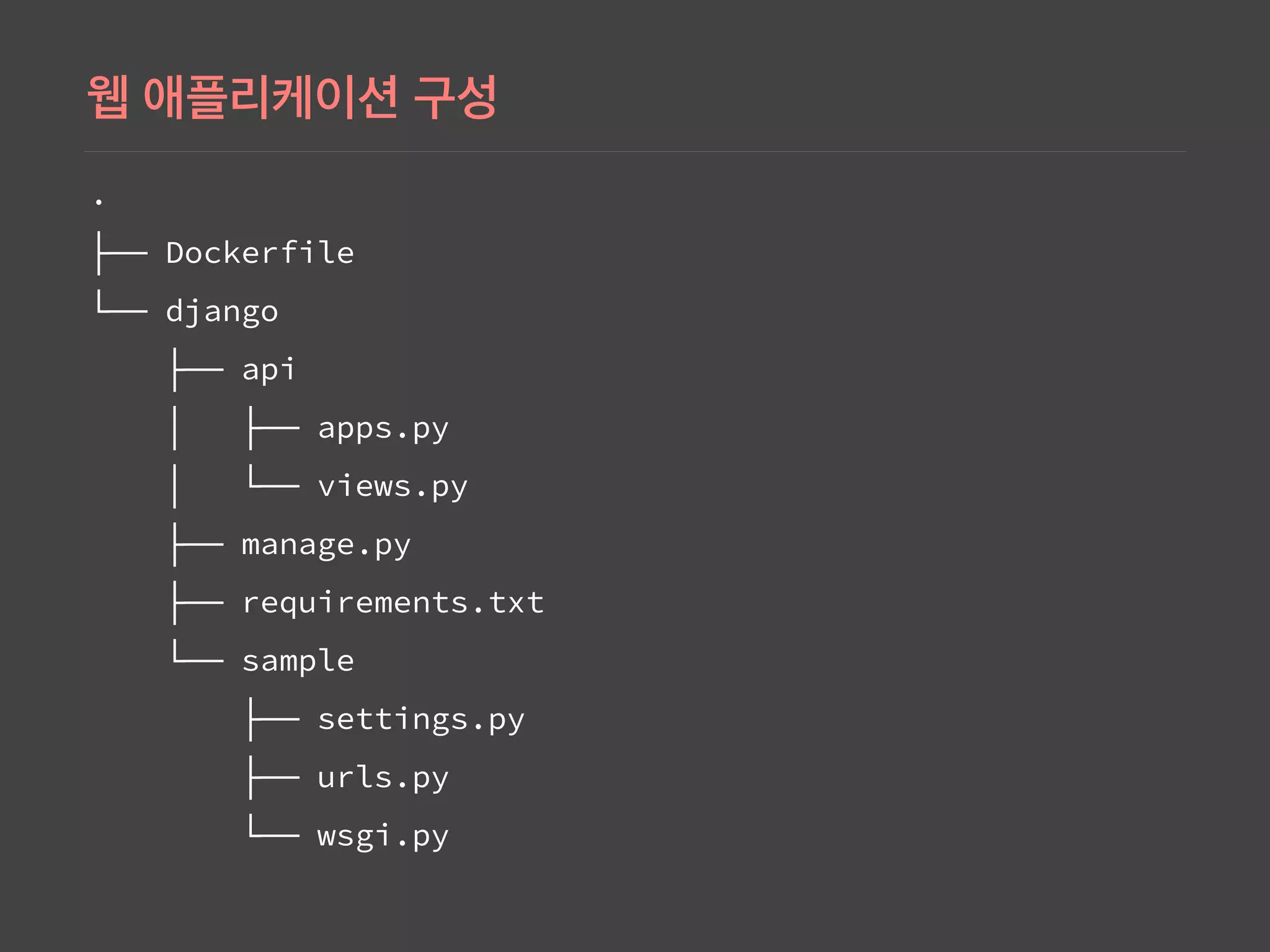 .
├── Dockerfile
└── django
├── api
│   ├── apps.py
│   └── views.py
├── manage.py
├── requirements.txt
└── sample
├── settings.py
├── urls.py
└── wsgi.py
 