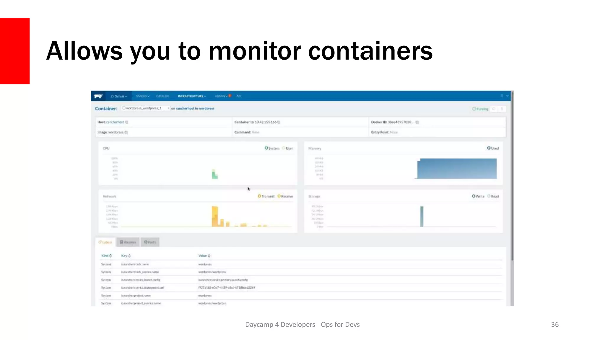 Allows you to monitor containers
Daycamp 4 Developers - Ops for Devs 36
 