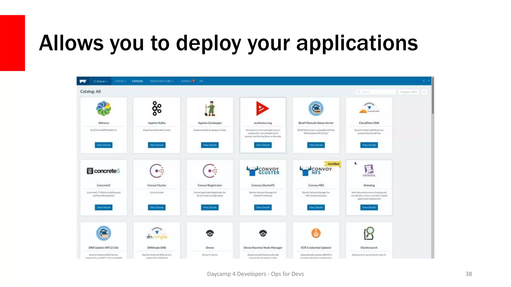 Allows you to deploy your applications
Daycamp 4 Developers - Ops for Devs 38
 