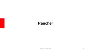 Rancher
ZendCon, October 2016 32
 