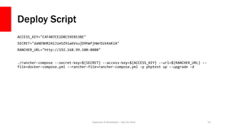 Deploy Script
Daycamp 4 Developers - Ops for Devs 55
ACCESS_KEY="C4F407CE1D8C59EB53BE"
SECRET="daNENHR241Jzm5Z9iw6VsujD9hWfjHWrDzkKmKiA"
RANCHER_URL="http://192.168.99.100:8080"
./rancher-compose --secret-key=${SECRET} --access-key=${ACCESS_KEY} --url=${RANCHER_URL} --
file=docker-compose.yml --rancher-file=rancher-compose.yml -p phptest up --upgrade -d
 