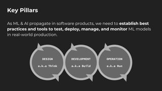 As ML & AI propagate in software products, we need to establish best
practices and tools to test, deploy, manage, and monitor ML models
in real-world production.
Key Pillars
DESIGN
a.k.a Think
DEVELOPMENT
a.k.a Build
OPERATION
a.k.a Run
 