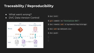 Traceability / Reproducibility
● What went wrong?
● DVC Data Version Control
$ dvc init
$ git commit -m "Initialize DVC"
$ dvc remote add -d myremote/tmp/storage
$ dvc add my-dataset.csv
$ dvc push
 