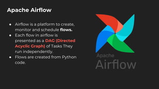 From Data Science to MLOps | PPT