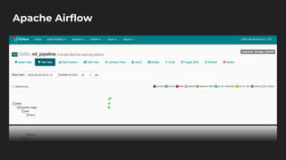 Apache Airflow
 