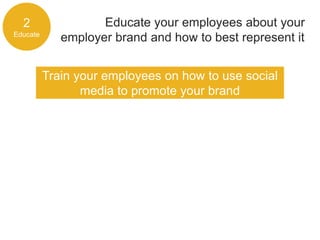 Educate your employees about your
employer brand and how to best represent it
2
Educate
Train your employees on how to use...