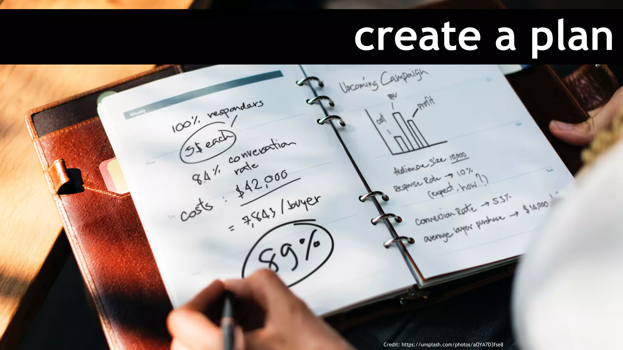 create a plan
Credit: https://unsplash.com/photos/aOYA7D3fse8
 