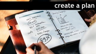 create a plan
Credit: https://unsplash.com/photos/aOYA7D3fse8
 
