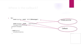 Where is the callback?
 try {
const response = await fetch('/allmessages');
const messages = await response.json();
messages.forEach(message => {
//present messages
});
} catch (error) {
console.error(error);
}
Create promise
Callback
 
