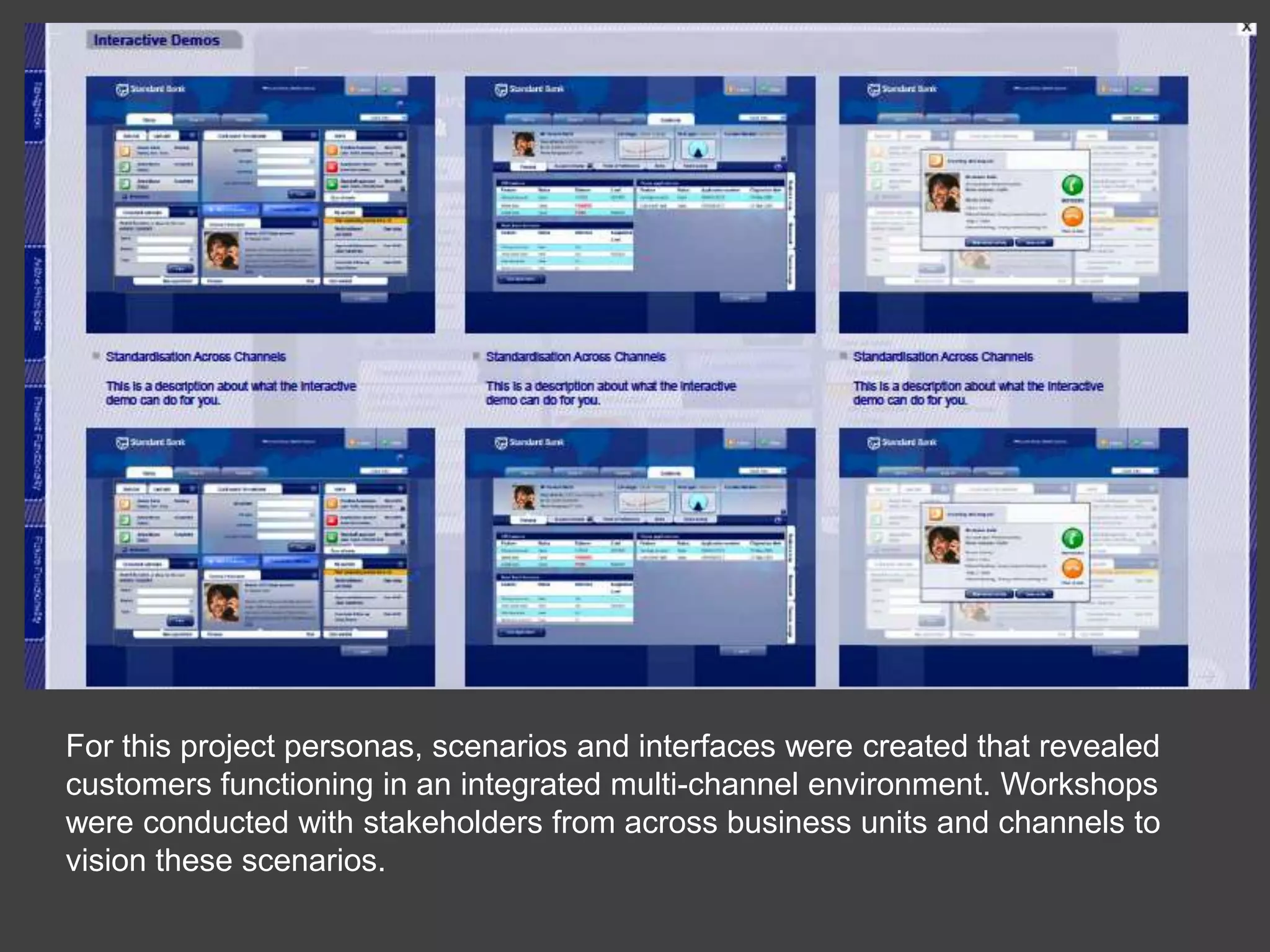 For this project personas, scenarios and interfaces were created that revealed customers functioning in an integrated multi-channel environment. Workshops were conducted with stakeholders from across business units and channels to vision these scenarios.  