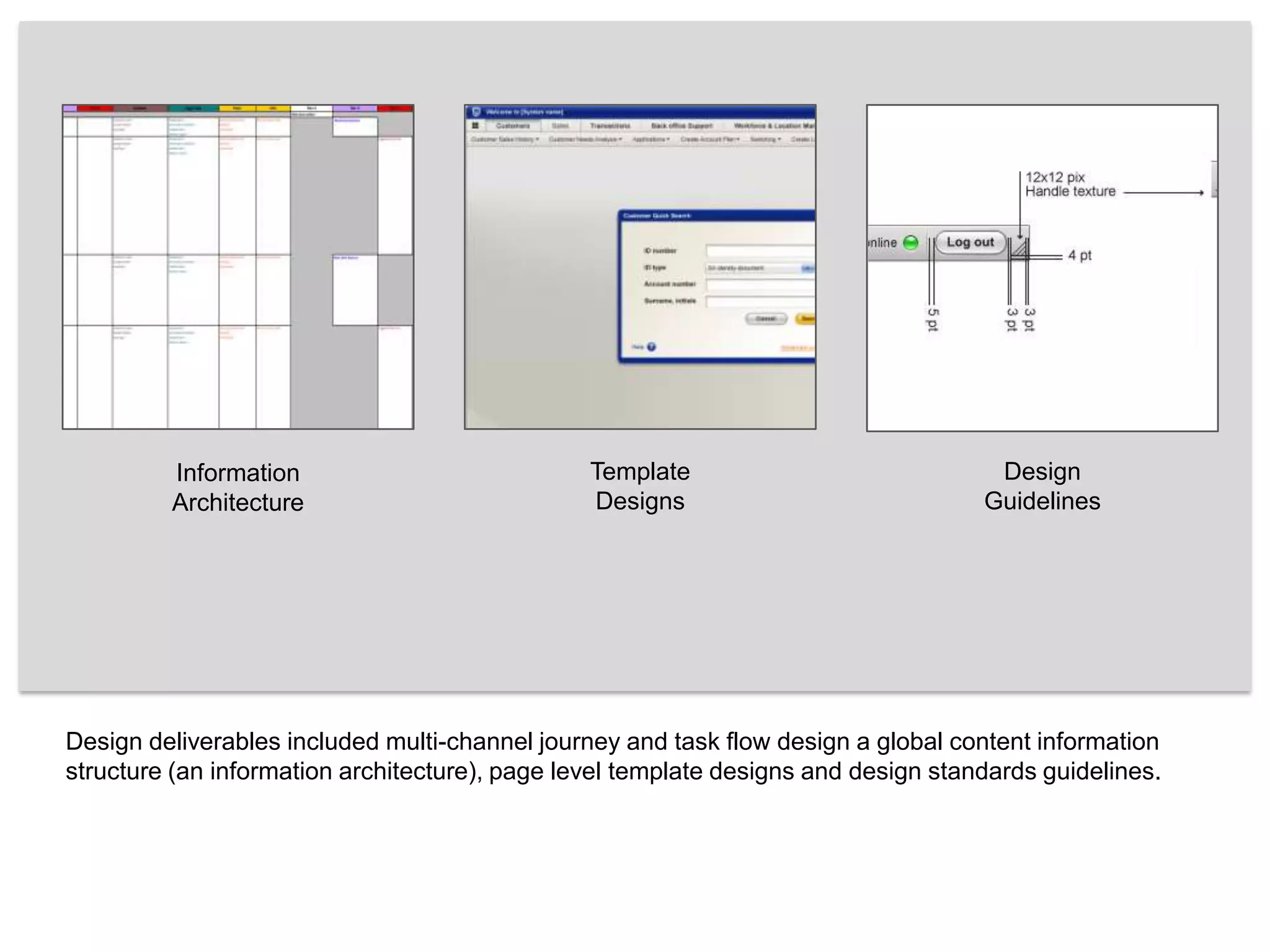 Template DesignsDesign GuidelinesInformation ArchitectureDesign deliverables included multi-channel journey and task flow design a global content information structure (an information architecture), page level template designs and design standards guidelines. 