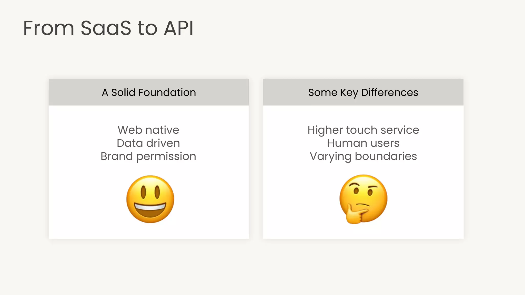 From Enterprise SaaS to Self-Serve Api- the S.T.R.E.A.M. Framework for ...