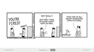 bamboohr.com 15ﬁve.com
 