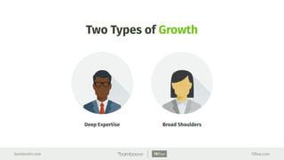 bamboohr.com 15ﬁve.com
Two Types of Growth
Deep Expertise Broad Shoulders
 