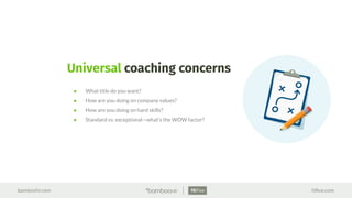 bamboohr.com 15ﬁve.com
Universal coaching concerns
● What title do you want?
● How are you doing on company values?
● How are you doing on hard skills?
● Standard vs. exceptional—what’s the WOW factor?
 