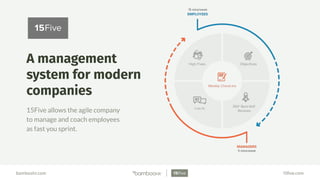 bamboohr.com 15ﬁve.com
A management
system for modern
companies
15Five allows the agile company
to manage and coach employees
as fast you sprint.
 