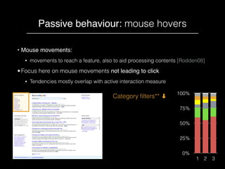 Passive behaviour: mouse hovers
Category ﬁlters** ➡
Tag Cloud* ➡
Query Box** ➡
• Mouse movements:
• movements to reach a f...