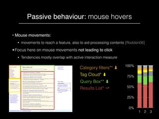 Passive behaviour: eye tracking
eye tracking ﬁxations
0
25
50
75
100
1 2 3
• Further insights via eye tracking ﬁxation cou...