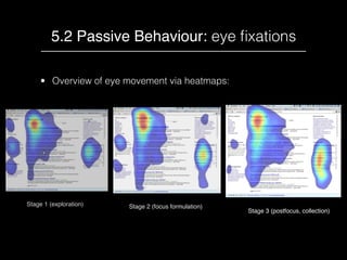 Passive behaviour: eye tracking
eye tracking ﬁxations
0
25
50
75
100
1 2 3
• Further insights via eye tracking ﬁxation cou...