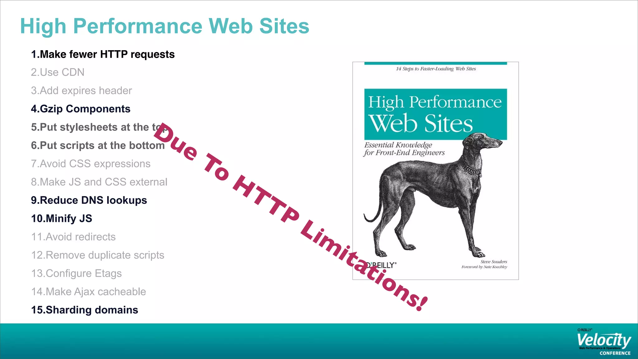 High Performance Web Sites
 1.Make fewer HTTP requests
 2.Use CDN
 3.Add expires header
 4.Gzip Components

                          Du
 5.Put stylesheets at the top
 6.Put scripts at the bottom e
 7.Avoid CSS expressions       To
 8.Make JS and CSS external         HT
 9.Reduce DNS lookups                 TP
 10.Minify JS
                                           Li
 11.Avoid redirects                          m
 12.Remove duplicate scripts                  ita
 13.Configure Etags                              tio
 14.Make Ajax cacheable                             ns
 15.Sharding domains                                  !
 