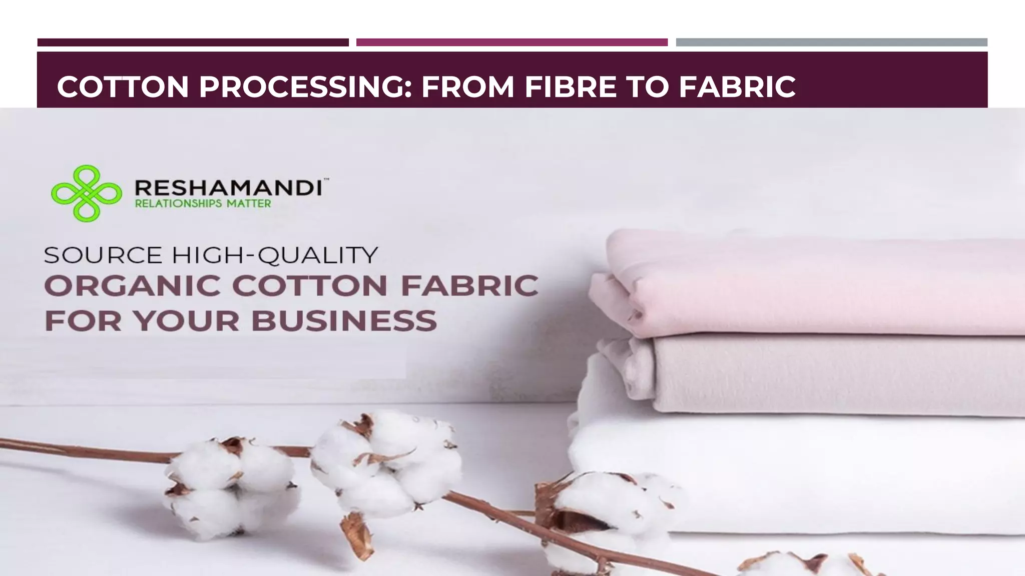 From Fibre To Fabric The Fascinating Journey Of Cotton From Fibre To ...