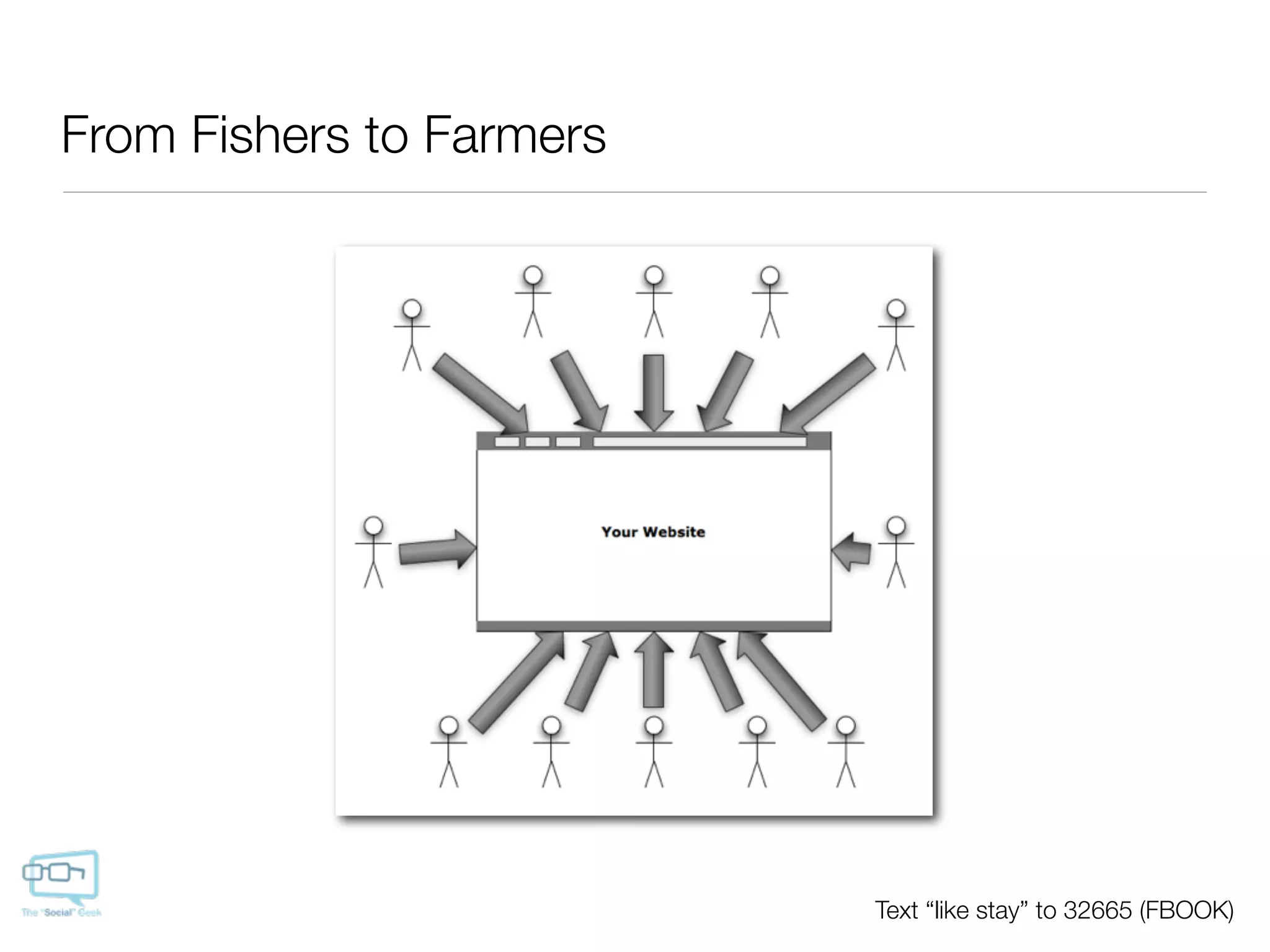 From Fishers to Farmers




                          Text “like stay” to 32665 (FBOOK)
 