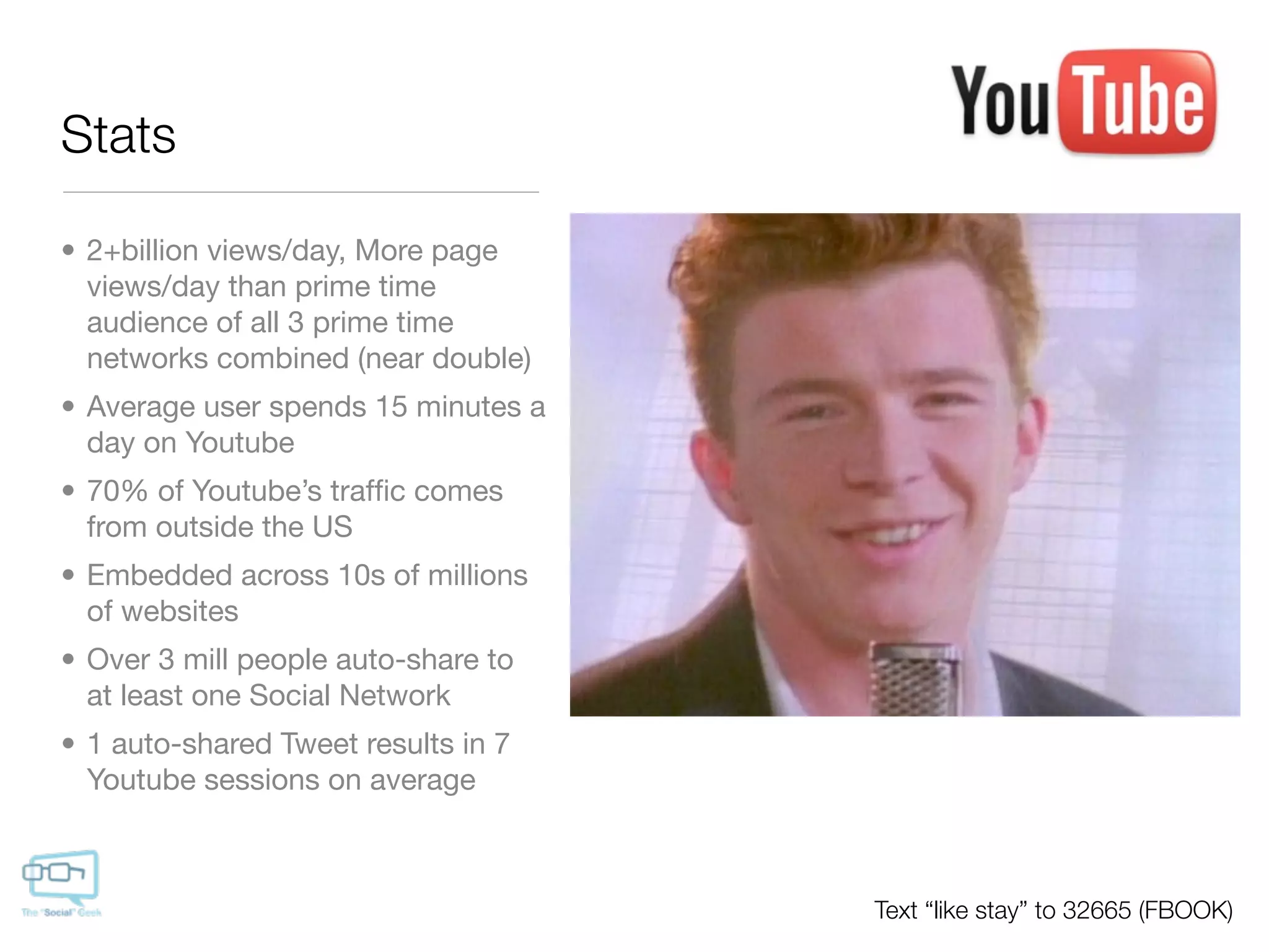 Stats

• 2+billion views/day, More page
  views/day than prime time
  audience of all 3 prime time
  networks combined (near double)
• Average user spends 15 minutes a
  day on Youtube
• 70% of Youtube’s trafﬁc comes
  from outside the US
• Embedded across 10s of millions
  of websites
• Over 3 mill people auto-share to
  at least one Social Network
• 1 auto-shared Tweet results in 7
  Youtube sessions on average



                                     Text “like stay” to 32665 (FBOOK)
 