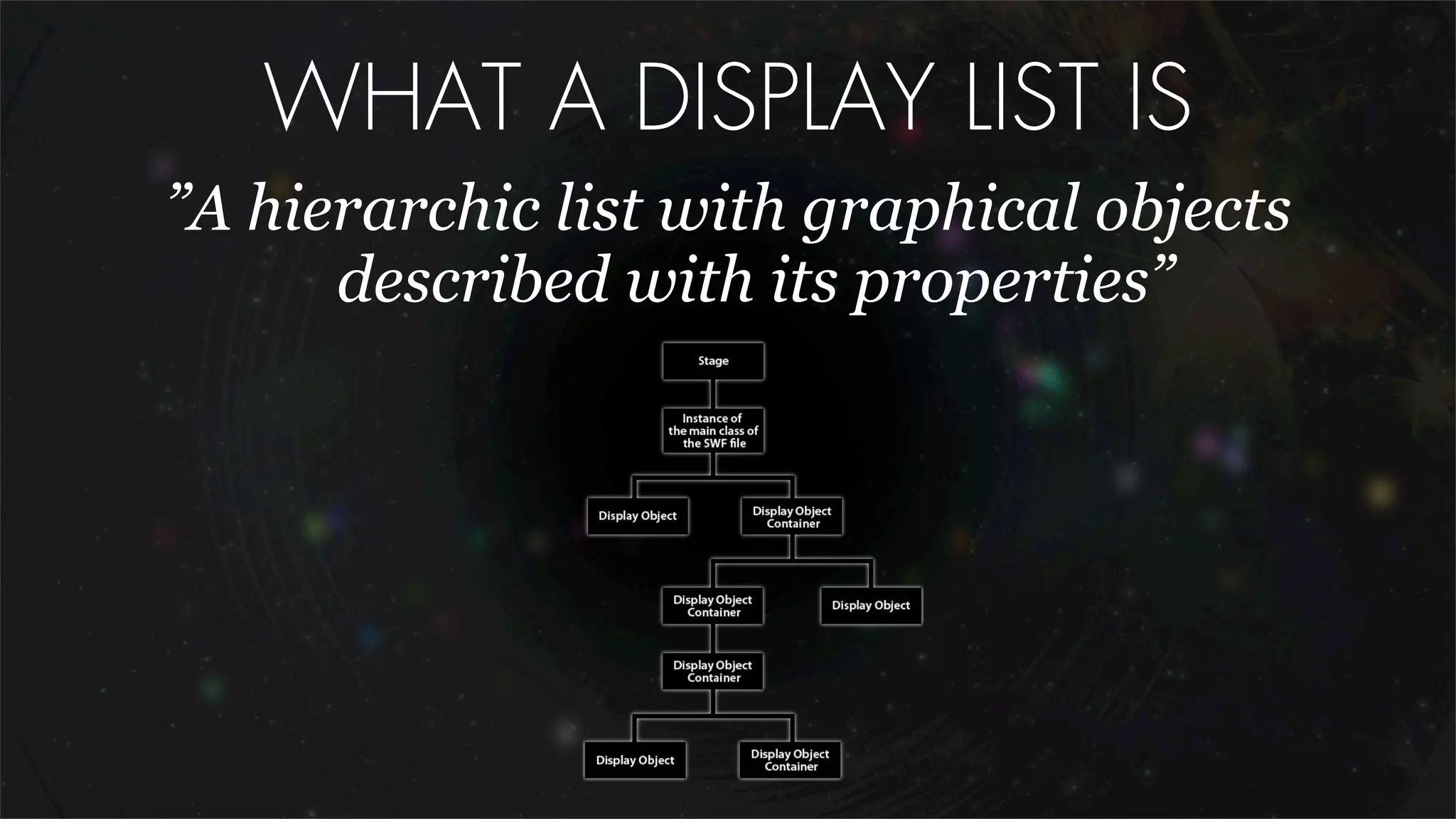 WHAT A DISPLAY LIST IS
”A hierarchic list with graphical objects
      described with its properties”
 