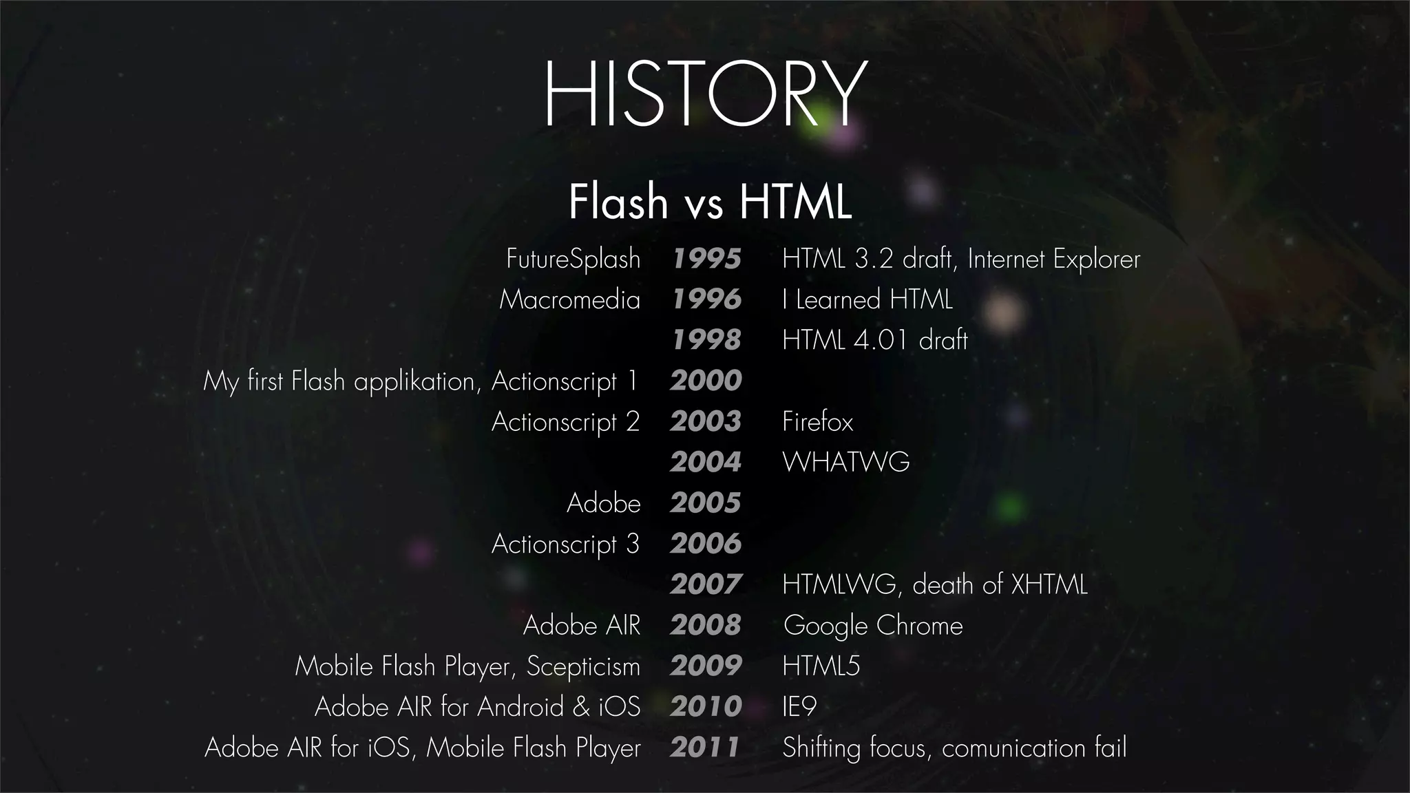 HISTORY
                                  Flash vs HTML
                            FutureSplash    1995   HTML 3.2 draft, Internet Explorer
                           Macromedia       1996   I Learned HTML
                                            1998   HTML 4.01 draft
My ﬁrst Flash applikation, Actionscript 1   2000
                          Actionscript 2    2003   Firefox
                                            2004   WHATWG
                                  Adobe     2005
                          Actionscript 3    2006
                                            2007   HTMLWG, death of XHTML
                             Adobe AIR      2008   Google Chrome
        Mobile Flash Player, Scepticism     2009   HTML5
          Adobe AIR for Android & iOS       2010   IE9
Adobe AIR for iOS, Mobile Flash Player      2011   Shifting focus, comunication fail
 