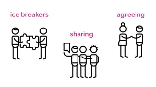ice breakers
sharing
agreeing
 