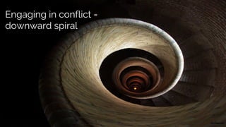 Engaging in conflict =
downward spiral
 