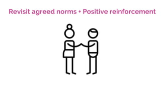 Revisit agreed norms + Positive reinforcement
 