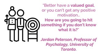 “Better have a valued goal,
or you can't get any positive
motivation…
How are you going to hit
something if you don't know
what it is?”
Jordan Peterson, Professor of
Psychology, University of
Toronto.
 