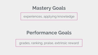 Mastery Goals
Performance Goals
experiences, applying knowledge
grades, ranking, praise, extrinsic reward
 