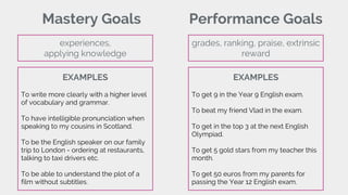 Mastery Goals Performance Goals
experiences,
applying knowledge
grades, ranking, praise, extrinsic
reward
EXAMPLES
To write more clearly with a higher level
of vocabulary and grammar.
To have intelligible pronunciation when
speaking to my cousins in Scotland.
To be the English speaker on our family
trip to London - ordering at restaurants,
talking to taxi drivers etc.
To be able to understand the plot of a
film without subtitles.
EXAMPLES
To get 9 in the Year 9 English exam.
To beat my friend Vlad in the exam.
To get in the top 3 at the next English
Olympiad.
To get 5 gold stars from my teacher this
month.
To get 50 euros from my parents for
passing the Year 12 English exam.
 