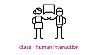 class = human interaction
 
