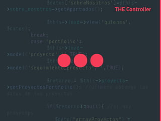 $datos['sobreNosotros']=$this-
>sobre_nosotros->getApartados(); 
 
$this->load->view('quienes',
$datos); 
break; 
case 'portfolio':  
$this->load-
>model('proyecto','',TRUE); 
$this->load-
>model('seguimiento_proyecto','',TRUE); 
 
$retorno = $this->proyecto-
>getProyectosPortfolio(); //primero obtengo los
datos de los proyectos 
 
if($retorno!=null){ //si hay
proyectps 
THE Controller
 