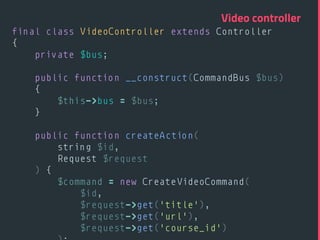  
final class VideoController extends Controller 
{ 
private $bus; 
 
public function __construct(CommandBus $bus) 
{ 
$this->bus = $bus; 
} 
 
public function createAction( 
string $id, 
Request $request 
) { 
$command = new CreateVideoCommand( 
$id, 
$request->get('title'), 
$request->get('url'), 
$request->get('course_id') 
Video controller
 